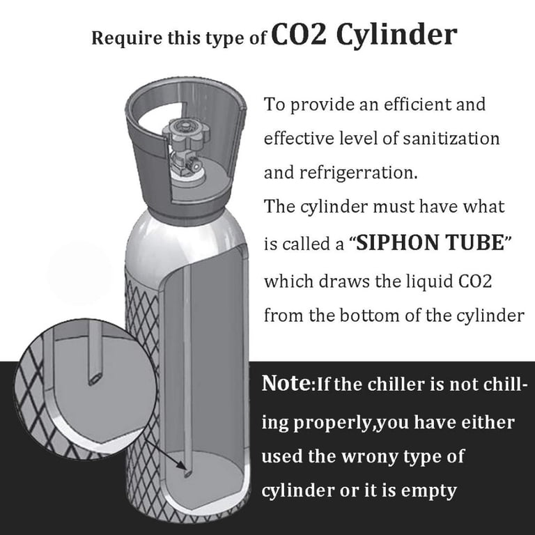 FORRIE Instant Glass Chiller - Portable CO2 Froster For Whisky, Cocktail, Beer & More, Cools Glasses To -95°F In Seconds, No Power Needed