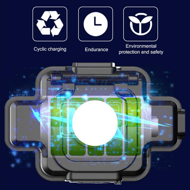 Lámpara Linterna de cabeza USB COB impermeable magnética roja y azul luces de advertencia linterna JShteea Para estrenar