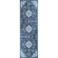 thumbnail image 3 of Beverly Rug Machine Washable Easy Cleaning Indoor Non-Slip Rugs Blue / Turquoise 2'2"x7', 3 of 9