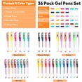 thumbnail image 5 of Glitter  Pens, 36 Color Neon Glitter Pens Fine Tip Art Markers Set 40%  Ink Colored  Marker for Coloring Book, Drawing, Coloring, Scrapbook, Journaling, Sparkle  Gifts, 5 of 7