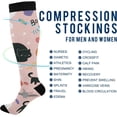 thumbnail image 4 of FREEAMG Cute Cartoon Gnome with Christmas Wreath Compression Socks for Women and Men, 1 Pair, 4 of 7