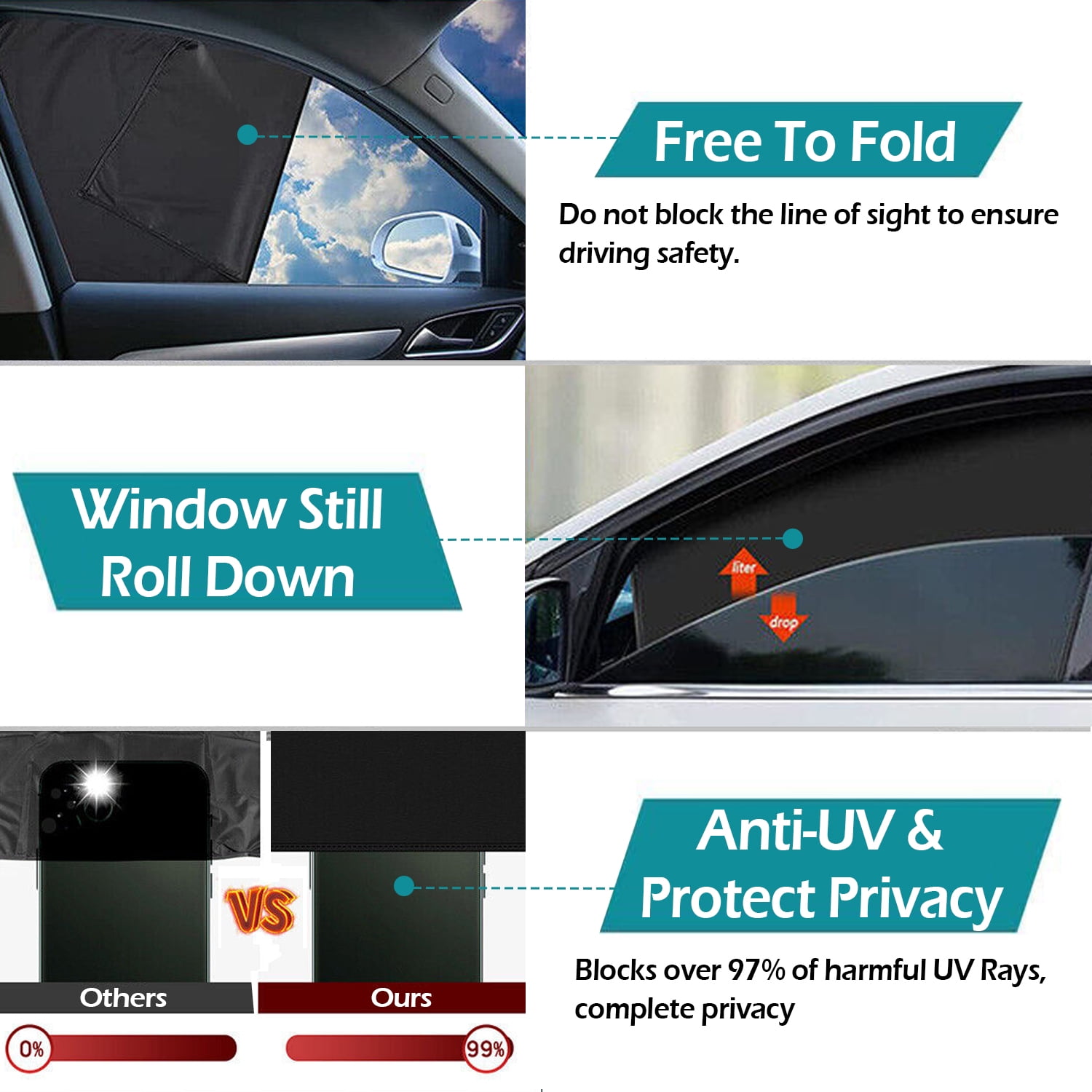 4Pcs Magnetic Car Side Window Sun Shades, IC ICLOVER Car Front and Rear Window Sunshades Privacy Curtains, Baby Car Window Shade sunscreen 100% Block Sunlight Cover Shield UV Protection