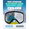 thumbnail image 3 of Gafas de esquí Snowalva sin marco con 2 lentes de esquí con imanes UV400, 3 of 7