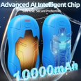 thumbnail image 4 of 2-Pack 10000mAh Rechargeable Hand Warmers - Magnetic Double-Side Heating Pocket Heater with 3 Heat Levels, Ideal for Camping, Hunting, Golf & Warm Gifts for Men Women (Red-Gold), 4 of 8
