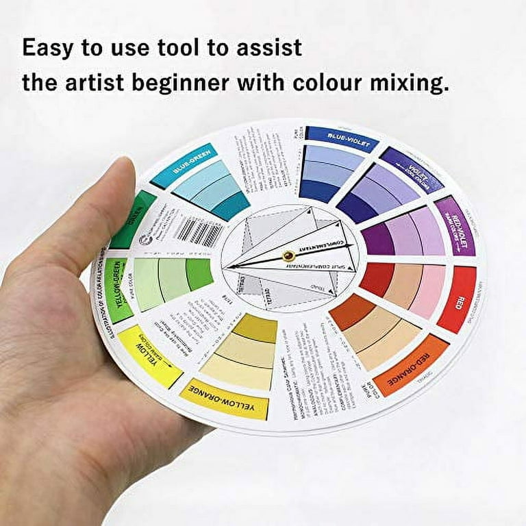 How to create a color wheel chart with watercolors - My Art Aspirations
