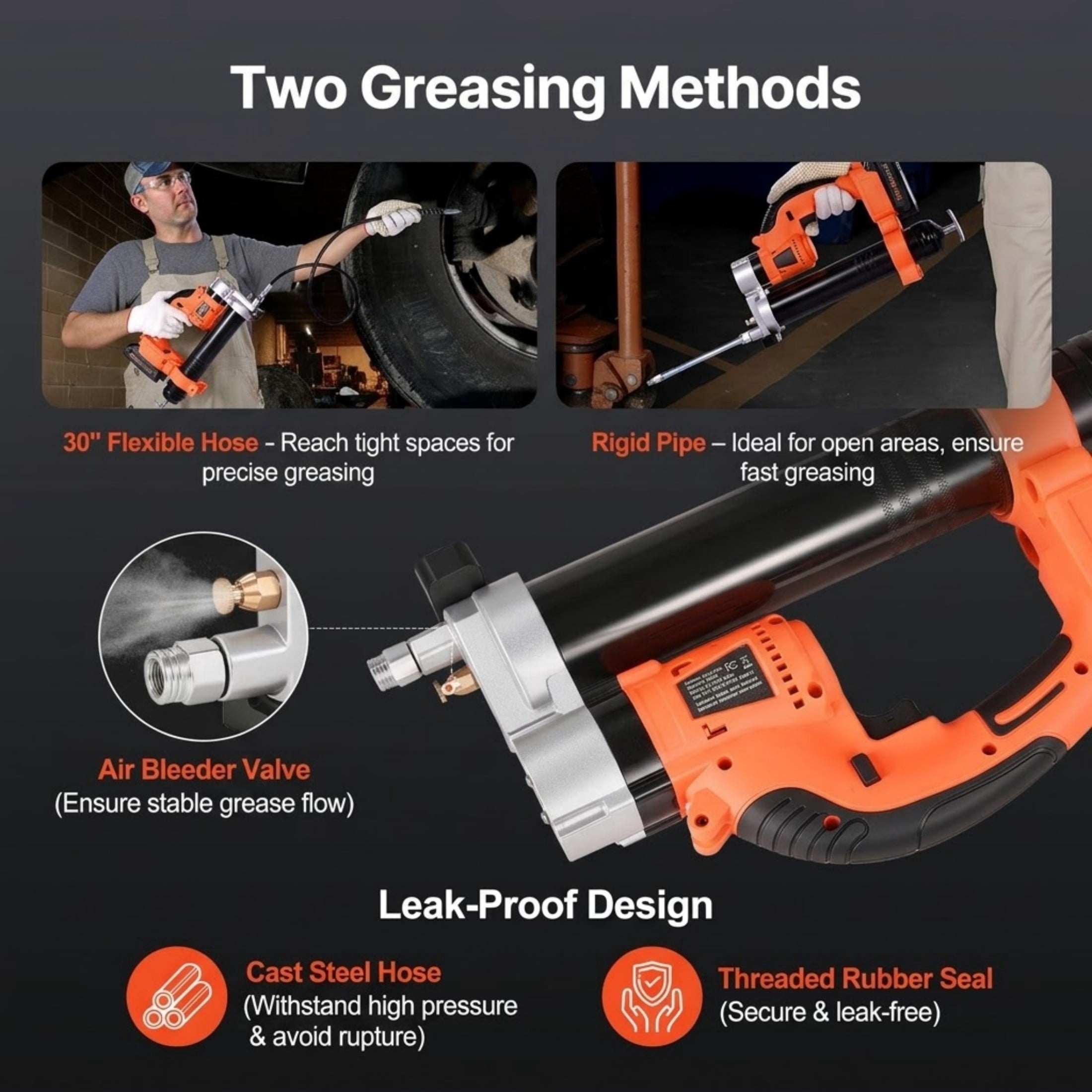 20V Cordless Grease Gun Kit, 8000 PSI Electric Grease Gun with 2.0Ah Battery, 30" Hose, LED Light and Carrying Case
