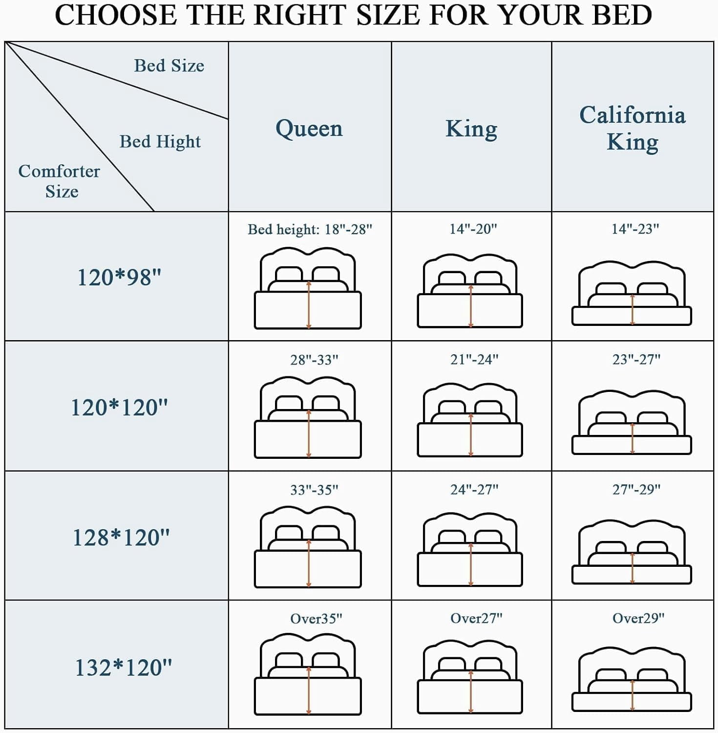128x120 Oversized King Comforter, Extra Large King Size Comforter Oversized, All Season Soft Lightweight Quilt Down Alternative Duvet Insert with 8 Corner Tabs(128x120, Grey)