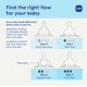 thumbnail image 5 of Biberón MAM Easy Start Anti-Colic+ 330 mL Flujo Rápido Paquete de 2, 5 of 9