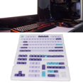 thumbnail image 4 of PBT Keycaps, 128 Keycaps Premium PBT Vivid Colors  For Desktop, 4 of 8