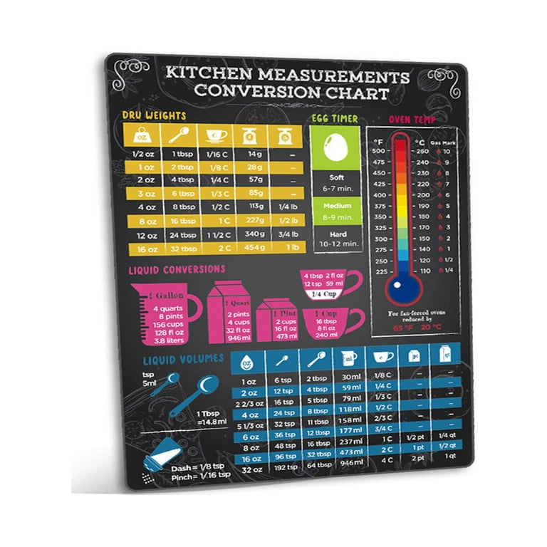 Kitchen Conversion Chart Magnet, Metric Conversion Chart for Cooking  Conversion Chart Guide Including Liquid Volumes, Dry Weights, Liquid  Conversions