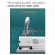 thumbnail image 5 of Cold Plunge Filter with 3 Mesh, Ice Bath Tub Filter Accessory, 5 of 5