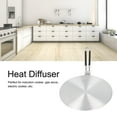 thumbnail image 4 of Heat Diffuser Plate, Stainless Steel Heat Diffuser For Gas Stove, Anti-scalding For Gas Stove And Electric Stove Gas Cooker Kitchen Utensils 22cm, 4 of 8