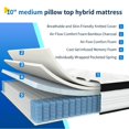 thumbnail image 4 of Avenco  10'' Cooling Gel Medium Hybrid Mattress Twin, 4 of 5