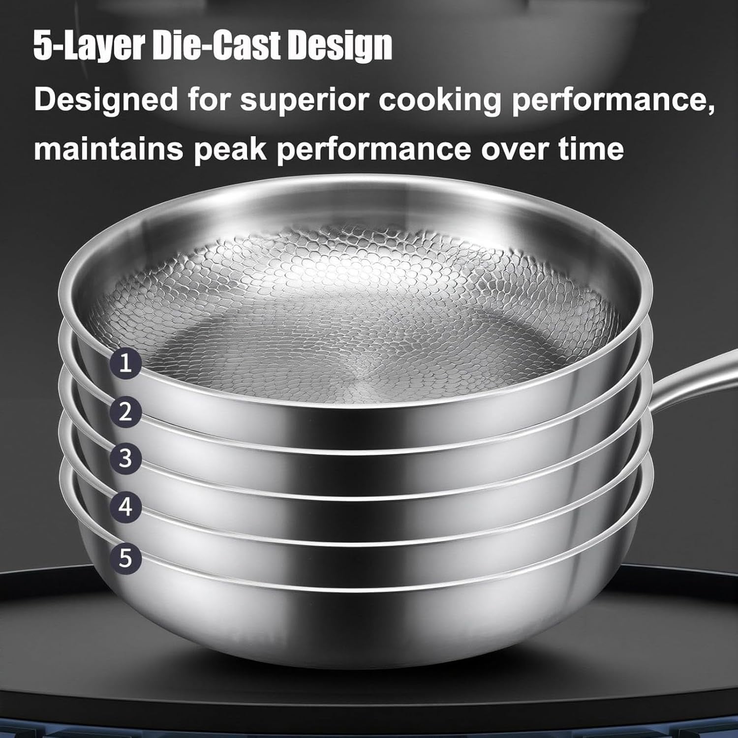 Siraatskitchen Titanium Pan, Titanium Hammered Pan Pro with Lid, 2025 UltraPure Nonstick Frying Pans for Cooking, Multifunctional Pots and Pans Set Non Stick 11.81in With cover