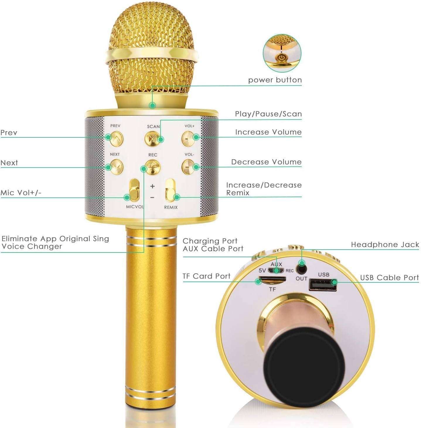 Wireless Bluetooth Karaoke Microphone for Kids, 5-in-1 Portable Handheld Karaoke Mic Speaker Player Recorder with Adjustable Remix FM Radio for Kids Girls Boys Teens Birthday