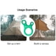 thumbnail image 2 of ShineTrip 10 hebillas de cuerda para tienda de campaña al aire libre (verde), 2 of 6