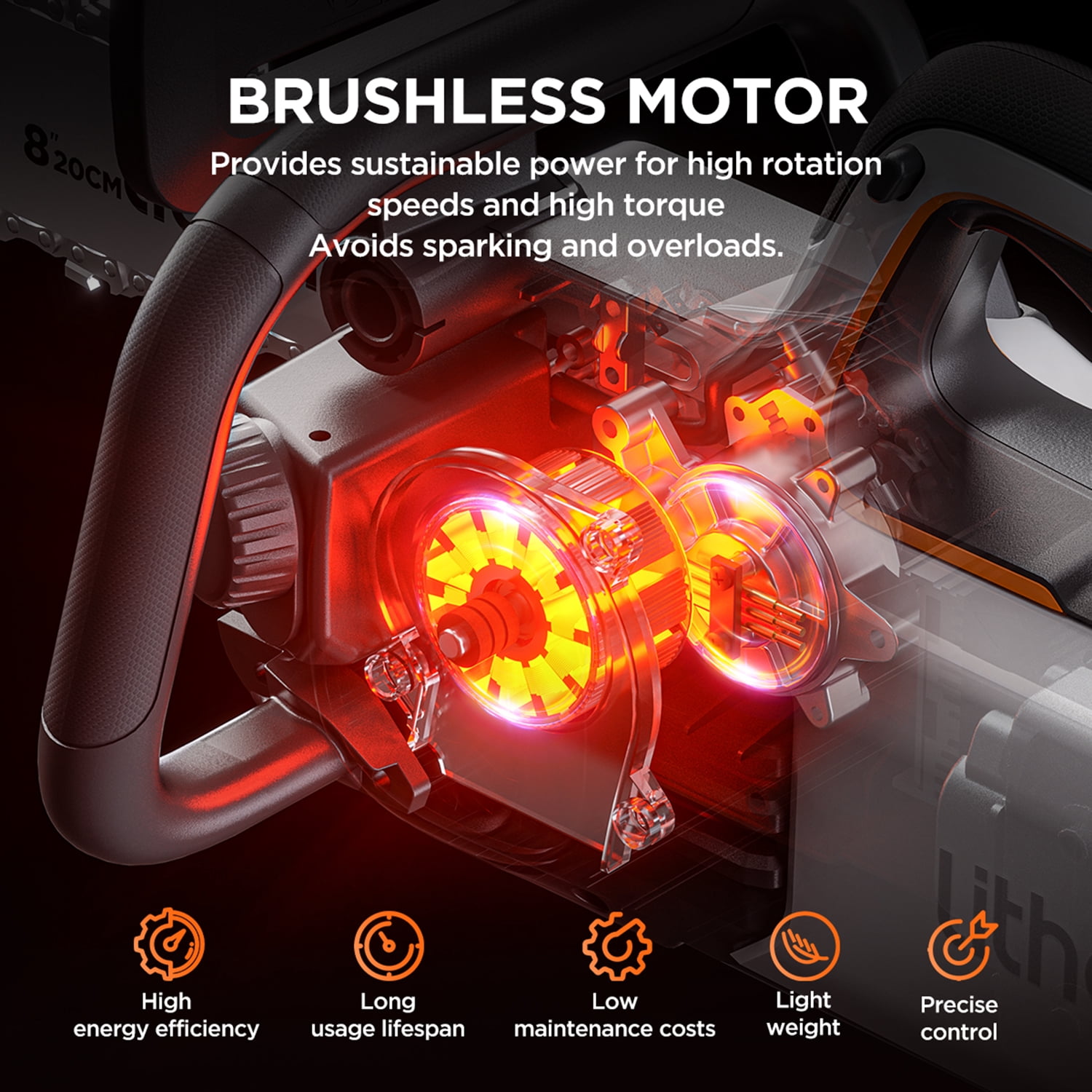 Litheli 2x20V 12" Cordless Handheld Chainsaw, Brushless Battery Powered Chainsaw Auto-Lubrication for Wood Cutting Trimming Courtyard Garden With 2*2.5Ah Battery