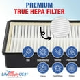 thumbnail image 4 of LifeSupplyUSA 2-in-1 True HEPA Air Cleaner Replacement Filter + Activated Carbon Charcoal Compatible with Hunter F1701HE/21 HT1701 30100 Air Purifiers, 4 of 5