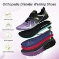 thumbnail image 3 of Women's Orthopedic Diabetic Wide Running Shoes: Comfortable Casual Arch Support Plantar Fasciitis Sports Sneakers, High Arch Orthotic Work Tennis Walking Shoes for Foot and Heel Pain Relief, 3 of 7
