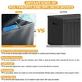 thumbnail image 3 of 380L/100Gal Litre ‎Polypropylene(PP) Deck Box Rustproof storage for Patio Furniture with Gas Poles, Garden Tools and Pool Toys, Durable Lockable lid, UV Protected, Weatherproof, Black, 3 of 8