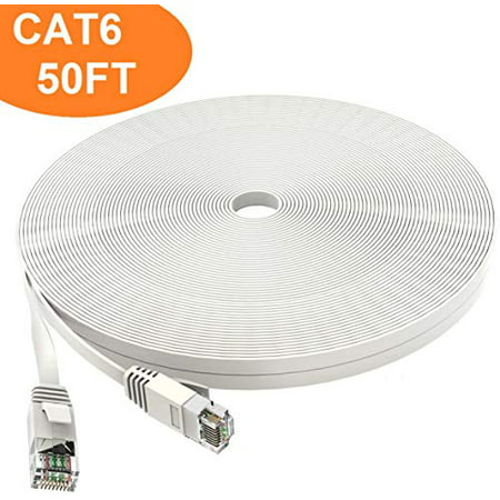 Premium Cat 6 Ethernet Cable 50 Ft White - Flat Internet Network LAN Patch Cords – Solid Cat6 High Speed Computer Wire with Clips& Snagless Rj45 Connectors for Router, Modem 15 Meters (Best Internet Speed Meter)