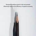 thumbnail image 4 of Eyebrow Pencil Duckbill Sharpener, Avoid Hands Hurting 4 In 1 Eyebrow Pencil Sharpener Prevent Broken  For Home Use, 4 of 8