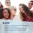 thumbnail image 5 of Superior Source 5-HTP 50 mg - Natural Supplement Aids Restful Sleep & Neurotransmitter Functions - Brain Health & Function Support - 5-Hydroxytryptophan Supplement - 60 Instant Dissolve Tablets, 5 of 8