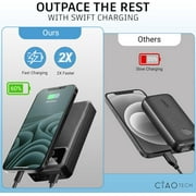 Ciao Tech 20,000 mAh High Capacity Powerbank, 2 USB, 1 Type C, 1 Micro,Status Indicator,Black
