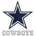 thumbnail image 2 of Pegatina de ventana pequeña de los Dallas Cowboys de la NFL de Rico Industries, azul marino, 3.5" x 4.5", 2 of 2
