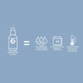 thumbnail image 4 of Crema Facial Niacinamide 5% Skin Daily Piel Radiante para Mujer, 4 of 5