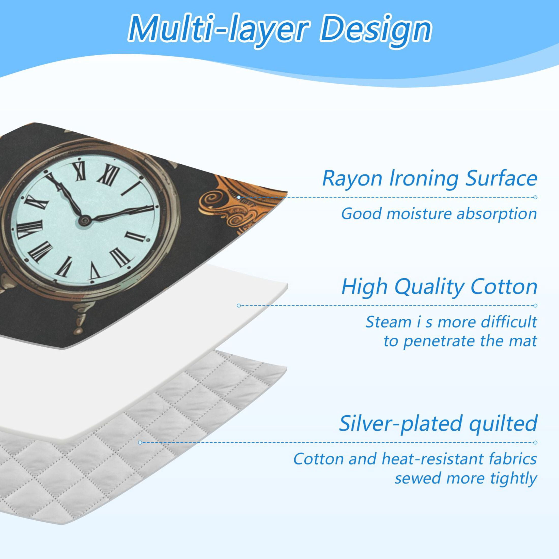 Clock Hand Painted Ironing Mat Blanket Portable Travel Ironing Pad Heat Resistant Pad 47.2" x 27.6”