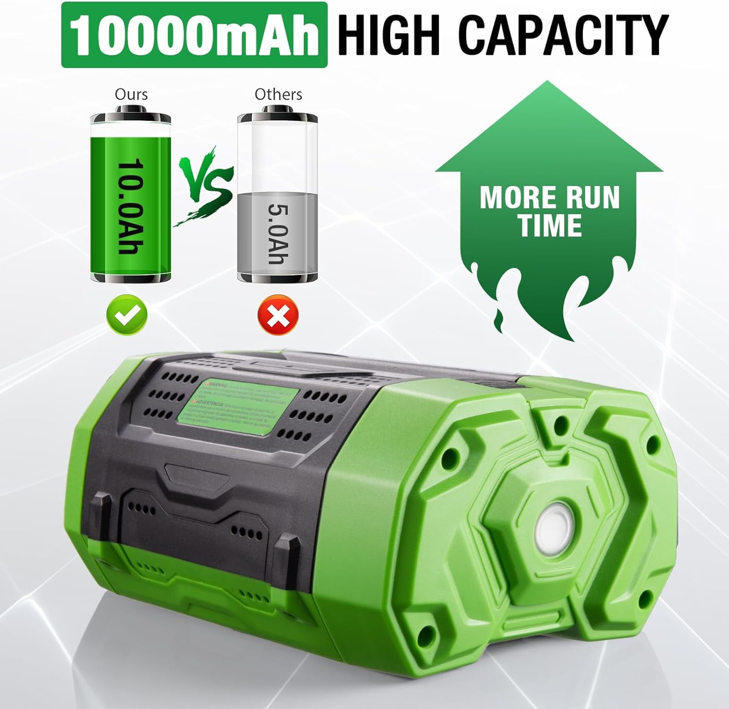 56V Batteries Replacement for EGO Battery Compatible with EGO 56V Battery BA4200 BA4200T BA2800T BA2800 BA1400T for EGO Power Tools (10.0, Amps)