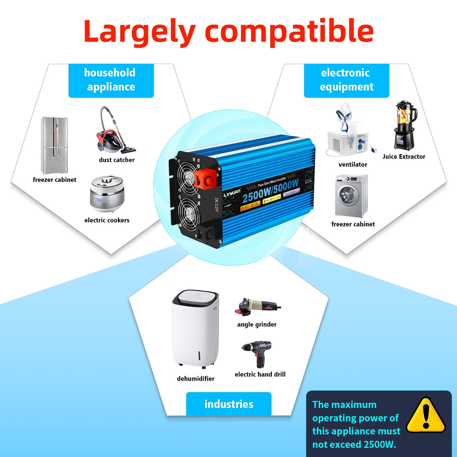 LVYUAN 2500W 5000W Peak Pure Sine Wave Power Inverter 12V DC to 110V AC Converter, 60Hz/50Hz, 4 AC Outlets + USB, LED Display, Remote Control for Car, RV, Camping & Home Backup