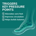 thumbnail image 2 of Plantilla ortopédica Dr. Scholl's Revitalize Recovery Women 6-10, 2 of 6
