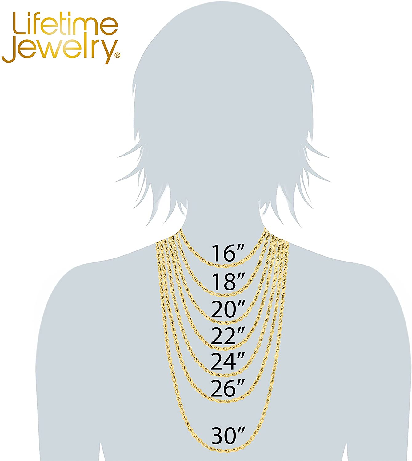 LIFETIME JEWELRY 4mm Figaro Chain 