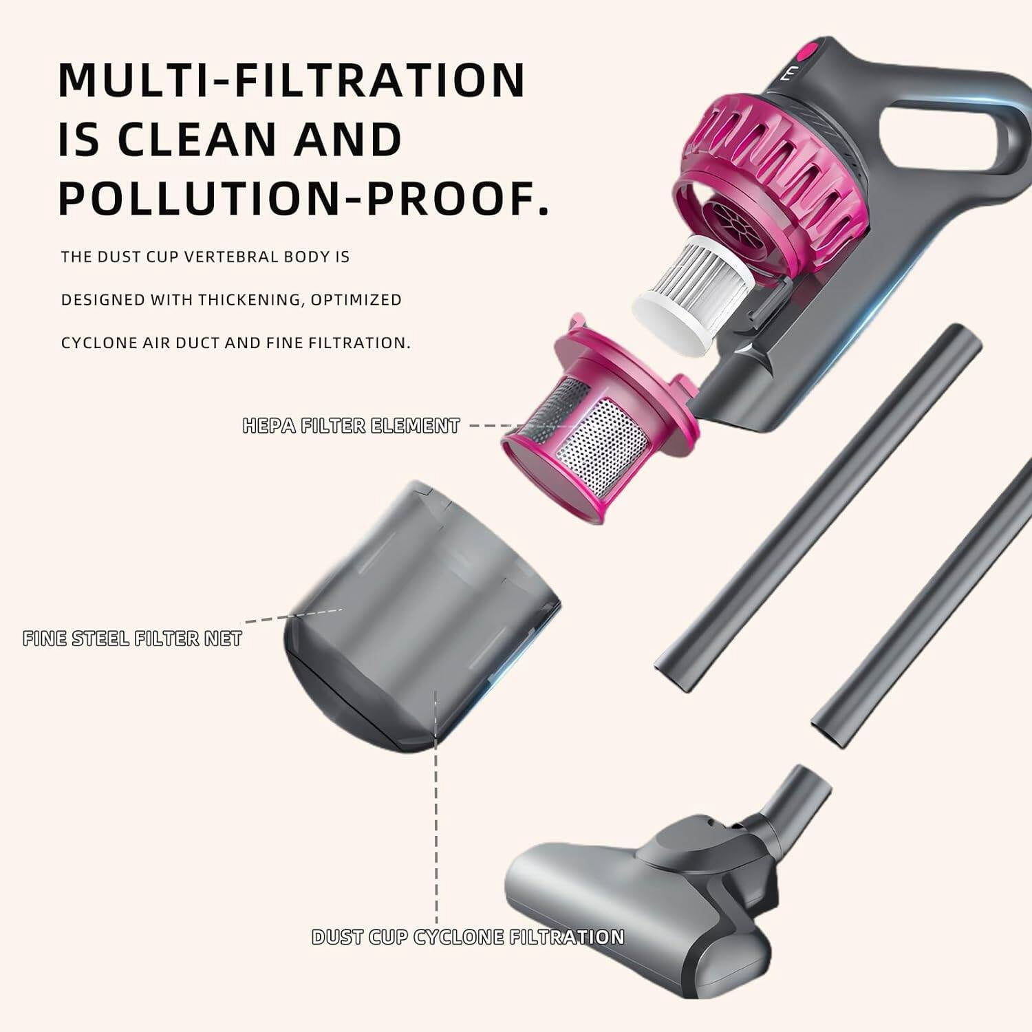 Cordless Vacuum Cleaner, 20kPa Powerful Stick Vacuum with 4 Suction Modes, 30 Mins Runtime, Lightweight & Ultra-Quiet Vacuum Cleaners for Home Hardwood Floor Low-Pile Carpet Pet Hair