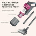 thumbnail image 5 of Cordless Vacuum Cleaner, 20kPa Powerful Stick Vacuum with 3 Suction Modes, 30 Mins Runtime, Lightweight & Ultra-Quiet Vacuum Cleaners for Home Hardwood Floor Low-Pile Carpet Pet Hair, 5 of 7