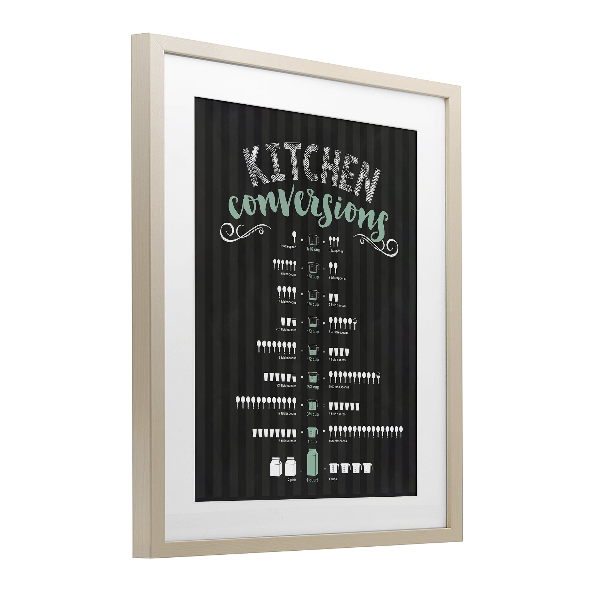 Kitchen Conversions Black & Green Birch Framed Print Under Glass, design by Lettered and Lined
