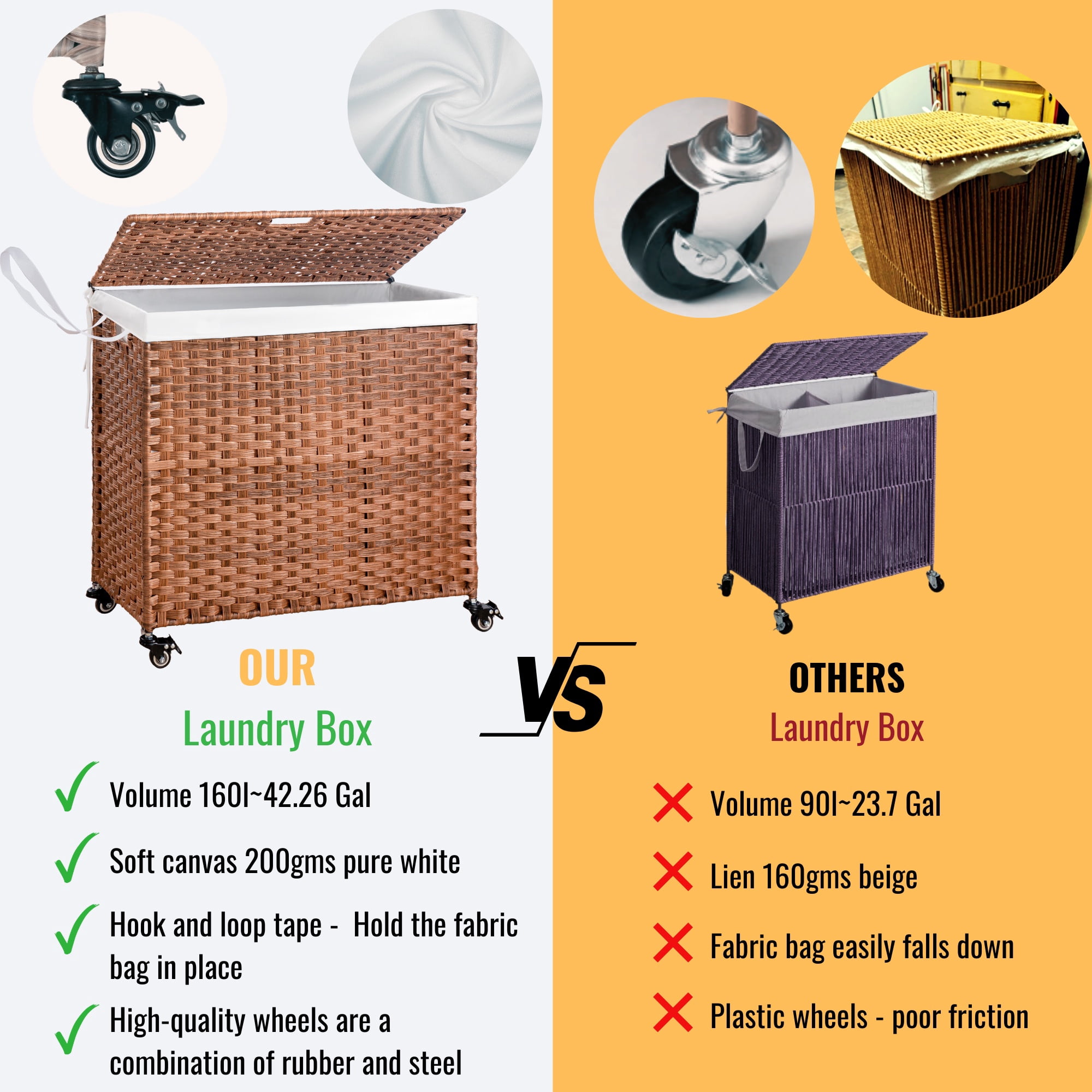 PORKISS Wheeled Laundry Basket with Lid, Laundry Hamper for PE Rattan, Waterproof Square Clothes Hamper with Removable Bags for Dorm Clothes Toy Storage, 42.26 Gal. Brown
