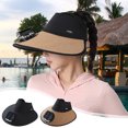 thumbnail image 1 of Tapa de sombrilla con ventilador alimentado por energía solar | Sombrero de enfriamiento solar con batería incorporada de 700 mAh | Visera de ala ancha con protección solar de poliéster | Accesorio, 1 of 5