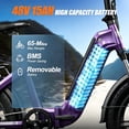 thumbnail image 2 of Folding Electric Bike for Adults (Age 18+), 749W Motor, 48V 15Ah Battery, 20"x4.0 Fat Tire,27.9 MPH Max Speed(PAS Mode), Tested to UL2849 Standard by SGS, 2 of 6
