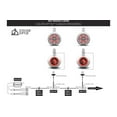 thumbnail image 5 of Rockford Fosgate RGB-6 6 Ft Color Optix Extension Cable To Be Used With Pmx-Rgb & RGB-Y4P or RGB-Y6P, 5 of 5