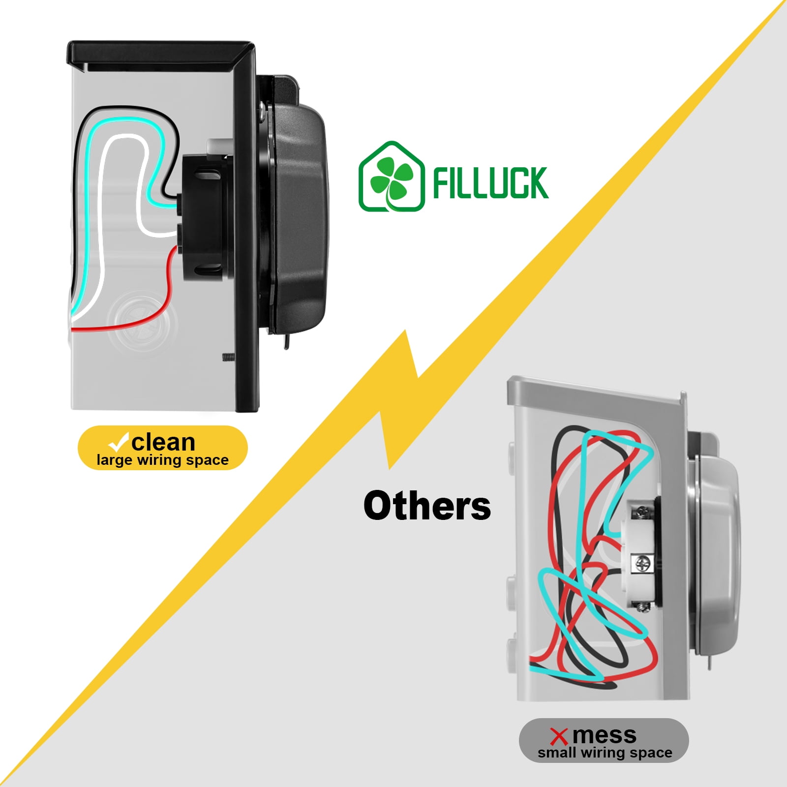 Filluck 30 Amp 50FT Generator Extension Cord with Inlet Box - NEMA L14-30P to L14-30R Twist Lock Connector, 125V/250V RV Power Cord for Camper, House Generator & Emergency Electricity Supply