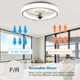 thumbnail image 3 of Cusp Barn Flush Mount Ceiling Fan with Light Remote Control Low Profile 3-Color Dimming LED Light for Bedroom, 3 of 11