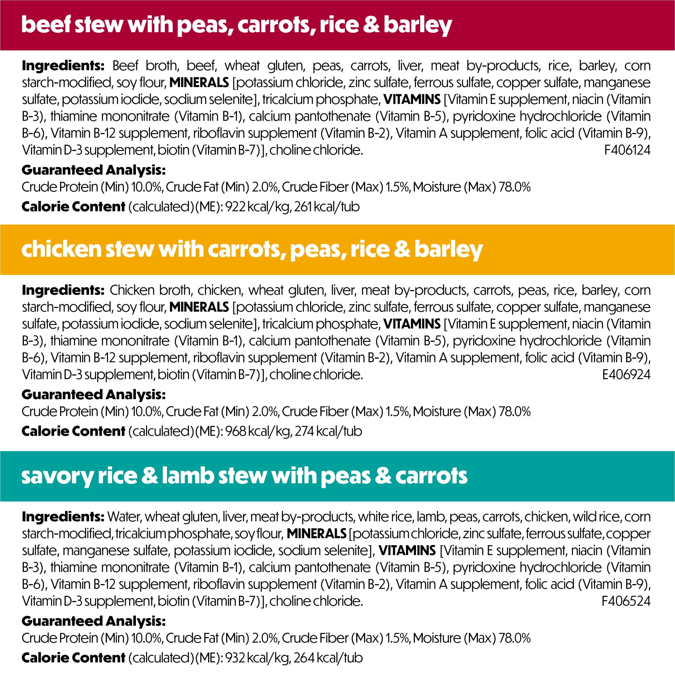 Purina Beneful Dog Food Freshly Prepared Meals Variety packWet Dog Food with Gravy, 10 oz.