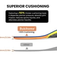 thumbnail image 6 of Bukihome Plantar Fasciitis Relief Insoles for Men Women, Rigid Arch Support Inserts for Flat Feet, Thick Cushioning, Triple-Layer Shock Absorption, Moisture-Wicking, All-Day Comfort, L, 6 of 8