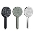 thumbnail image 6 of LSLJS High Pressure Shower Head with Headheld, Large Panel Shower Head with 5 Spray Modes, Pressurized Powerful Spray Shower Massager Anti-clog Nozzles Rainfall Showerhead Universal Bath Accessories, 6 of 6