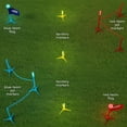 thumbnail image 2 of Capture The Flag Game Illuminated - Outdoor Activity for Teen Boys and Girls Parties- Fun Sports Gift Idea for Kids & Adults of All Ages - Cool for Teens or Family Night Birthday Party - Light-Up, 2 of 7