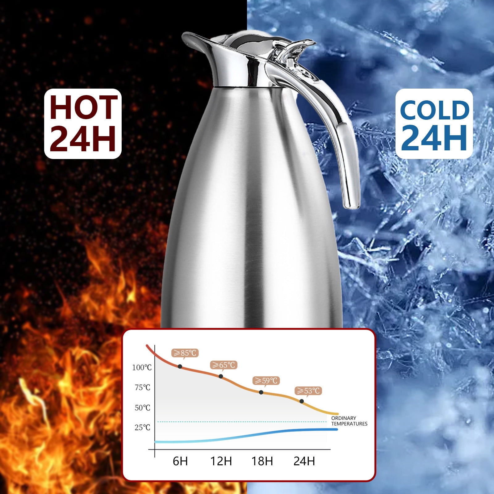 Stainless Steel Thermos, 1.5L, Coffee/Tea Bottle Insulated Keep Cold For Water And Coffee Drink Dispenser