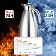 thumbnail image 4 of 50 Oz Thermal Coffee Carafe Insulated Stainless Steel Coffee Carafe for Hot Liquids Vacuum Thermal Pot Creamer Carafe Dispenser with Brushes Keeping Hot Tea Milk Water, 4 of 8